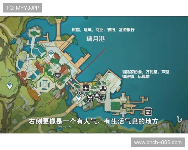 原神璃月地区军事力量构成与战略部署分析